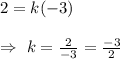 2=k(-3)\\\\\Rightarrow\ k=\frac{2}{-3}=\frac{-3}{2}