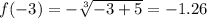 f(-3)=-\sqrt[3]{-3+5}=-1.26