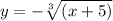 y=- \sqrt[3]{(x+5)}