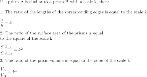 \text{If a prism A is similar to a prism B with a scale k, then:}\\\\\text{1.\ The ratio of the lengths of the corresponding edges is equal to the scale k}\\\\\dfrac{a}{b}=k\\\\\text{2. The ratio of the surface area of the prisms is equal}\\\text{to the square of the scale k}\\\\\dfrac{S.A._A}{S.A._B}=k^2\\\\\text{3. The ratio of the prism volume is equal to the cube of the scale k}\\\\\dfrac{V_A}{V_B}=k^3