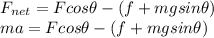 F_{net}=Fcos\theta-(f+mgsin\theta)\\m  a=Fcos\theta-(f+mgsin\theta)