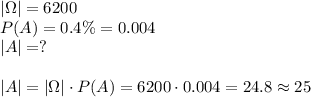 |\Omega|=6200\\&#10;P(A)=0.4\%=0.004\\&#10;|A|=?\\\\&#10;|A|=|\Omega|\cdot P(A)=6200\cdot0.004=24.8\approx25
