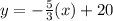 y=-\frac{5}{3}(x)+20