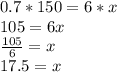 0.7*150=6*x\\105=6x\\\frac{105}{6} =x\\17.5=x