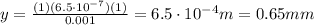y=\frac{(1)(6.5\cdot 10^{-7})(1)}{0.001}=6.5 \cdot 10^{-4} m = 0.65 mm