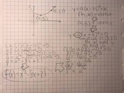 Find the quadratic function that has the vertex (4,5) and passes through the point (8,21) if possibl