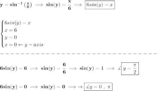 \bf y=sin^{-1}\left( \frac{x}{6} \right)\implies sin(y)=\cfrac{x}{6}\implies \boxed{6sin(y)=x}&#10;\\\\\\&#10;\begin{cases}&#10;6sin(y)=x\\&#10;x=6\\&#10;y=0\\&#10;x=0\leftarrow y-axis&#10;\end{cases}\\\\&#10;-------------------------------\\\\&#10;6sin(y)=6\implies sin(y)=\cfrac{6}{6}\implies sin(y)=1\implies \measuredangle \boxed{y=\frac{\pi }{2}}&#10;\\\\\\&#10;6sin(y)=0\implies sin(y)=0\implies \to  \boxed{\measuredangle y=0\ ,\ \pi }