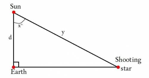 Ashooting star forms a right triangle with the earth and the sun, as shown below:  a right triangle