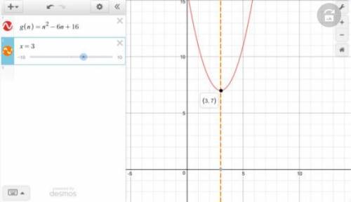 The function g(n)=n²-6n+16 represents a parabola. part a:  rewrite the function in vertex form by co