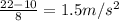 \frac {22-10}{8}=1.5 m/s^{2}