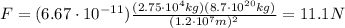 F=(6.67\cdot 10^{-11})\frac{(2.75\cdot 10^4 kg)(8.7\cdot 10^{20} kg)}{(1.2\cdot 10^7 m)^2}=11.1 N