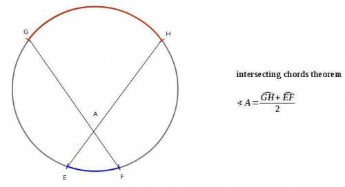 If the measure of arc gh = 102 and the measure of arc ef =51 calculate measure of angle gdh picture: