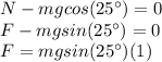 N-mgcos(25^\circ)=0\\F-mgsin(25^\circ)=0\\F=mgsin(25^\circ)(1)