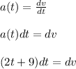a(t)=\frac{dv}{dt} \\\\a(t)dt=dv\\\\(2t+9)dt=dv