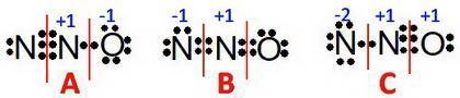 Assign formal charges to each atom in the resonance forms of n2o.