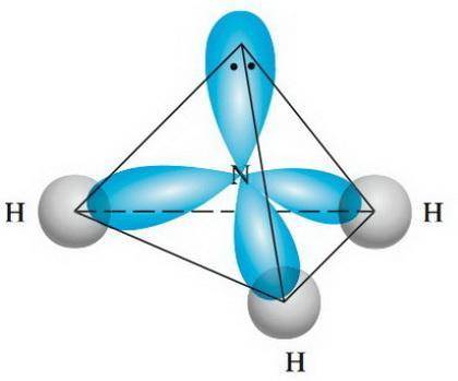 What is the difference between electron geometry and molecule geometry?