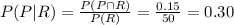 P(P|R) = \frac{P(P \cap R)}{P(R)} = \frac{0.15}{50} = 0.30