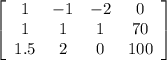 \left[\begin{array}{cccc}1&-1&-2&0\\1&1&1&70\\1.5&2&0&100\end{array}\right]