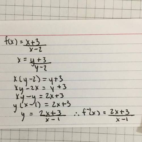 105. find the inverse g for each function f. b. f(x) = x+ 3/x-2