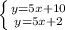 \left \{ {{y = 5x + 10 } \atop { y = 5x + 2}} \right.