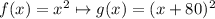 f(x)=x^2\mapsto g(x)=(x+80)^2