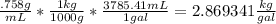 \frac{.758 g}{mL} * \frac{1 kg}{1000 g} *\frac{3785.41 mL}{1 gal} = 2.869341 \frac{kg}{gal}