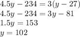 4.5y - 234 = 3(y-27)\\4.5y-234=3y-81\\1.5y=153\\y=102