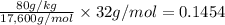 \frac{80 g/kg}{17,600 g/mol}\times 32 g/mol=0.1454