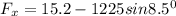 F_x = 15.2 - 1225 sin 8.5^0
