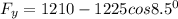 F_y = 1210 - 1225 cos 8.5^0