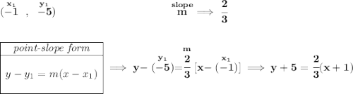 \bf (\stackrel{x_1}{-1}~,~\stackrel{y_1}{-5})~\hspace{10em} \stackrel{slope}{m}\implies \cfrac{2}{3} \\\\\\ \begin{array}{|c|ll} \cline{1-1} \textit{point-slope form}\\ \cline{1-1} \\ y-y_1=m(x-x_1) \\\\ \cline{1-1} \end{array}\implies y-\stackrel{y_1}{(-5)}=\stackrel{m}{\cfrac{2}{3}}[x-\stackrel{x_1}{(-1)}]\implies y+5=\cfrac{2}{3}(x+1)