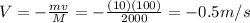V=-\frac{mv}{M}=-\frac{(10)(100)}{2000}=-0.5 m/s