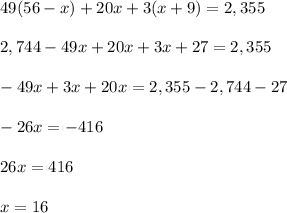 49(56-x)+20x+3(x+9)=2,355\\ \\2,744-49x+20x+3x+27=2,355\\ \\-49x+3x+20x=2,355-2,744-27\\ \\-26x=-416\\ \\26x=416\\ \\x=16