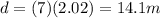 d=(7)(2.02)=14.1 m