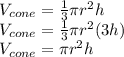 V_{cone}=\frac{1}{3}\pi r^2 h\\V_{cone}=\frac{1}{3}\pi r^2 (3h)\\V_{cone}= \pi r^2 h