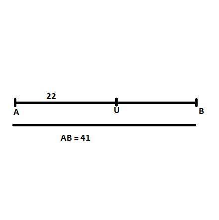 Point u is between points a and b on ab find the length of ub if au = 22 and ab = 41.