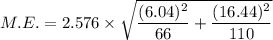 M.E.=2.576\times \sqrt{\dfrac{(6.04)^2}{66}+\dfrac{(16.44)^2}{110}}}