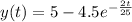 y(t) = 5-4.5e^{-\frac{2t}{25}}