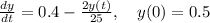 \frac{dy}{dt}=0.4-\frac{2y(t)}{25}, \quad{y(0)=0.5}