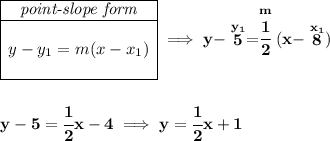\bf \begin{array}{|c|ll} \cline{1-1} \textit{point-slope form}\\ \cline{1-1} \\ y-y_1=m(x-x_1) \\\\ \cline{1-1} \end{array}\implies y-\stackrel{y_1}{5}=\stackrel{m}{\cfrac{1}{2}}(x-\stackrel{x_1}{8}) \\\\\\ y-5=\cfrac{1}{2}x-4\implies y=\cfrac{1}{2}x+1