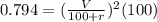 0.794 = (\frac{V}{100 + r})^2(100)
