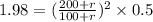 1.98 = (\frac{200 + r}{100 + r})^2 \times 0.5