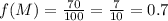 f(M)=\frac{70}{100}=\frac{7}{10}=0.7