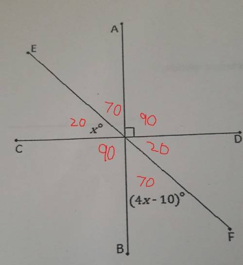 What type of angle is it?  what is the measurement?