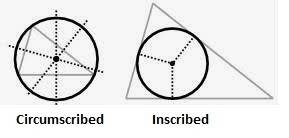 Select whether the triangle is inscribed in the circle, circumscribed about the circle, or neither.