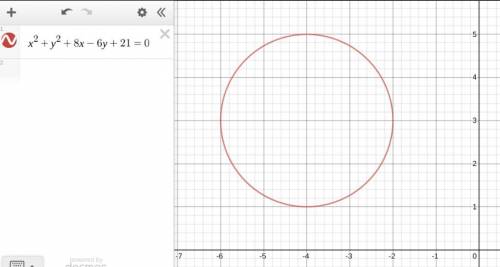 What is the radius of a circle whose equation is x2+y? +8x-6y+21=0?  2 units 3 units 4 units 5 units