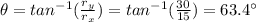 \theta=tan^{-1}(\frac{r_y}{r_x})=tan^{-1}(\frac{30}{15})=63.4^{\circ}