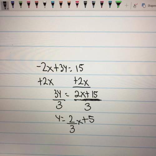 How can i turn -2x+3y=15 into a y=mx+b equation
