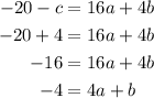 \begin{aligned}- 20 - c&= 16a + 4b\\- 20 + 4&= 16a + 4b\\- 16 &= 16a + 4b\\ - 4&= 4a + b\\\end{aligned}