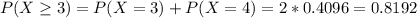 P(X \geq 3) = P(X = 3) + P(X = 4) = 2*0.4096 = 0.8192